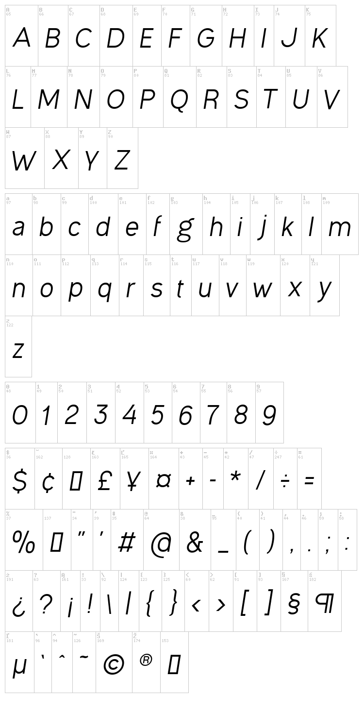 Ogonek Unicase font map